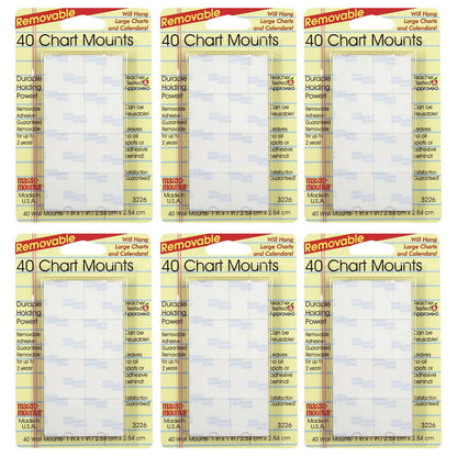 Chart Mounts, 1" x 1", 40 Per Pack, 6 Packs - Loomini