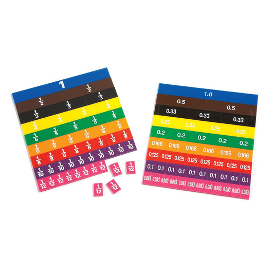 Fraction/Decimal Tiles with Tray Set - Loomini