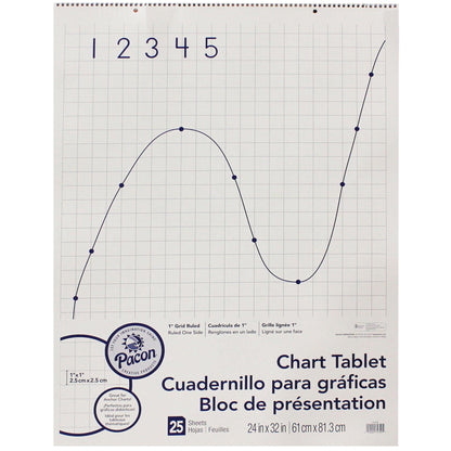Grid Ruled Chart Tablet, Spiral Bound, 1" Grid, 24" x 32", 25 Sheets - Loomini