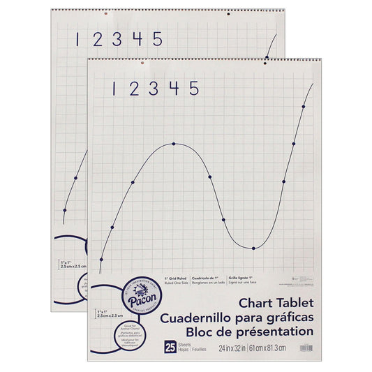 Grid Ruled Chart Tablet, Spiral Bound, 1" Grid, 24" x 32", 25 Sheets, Pack of 2 - Loomini