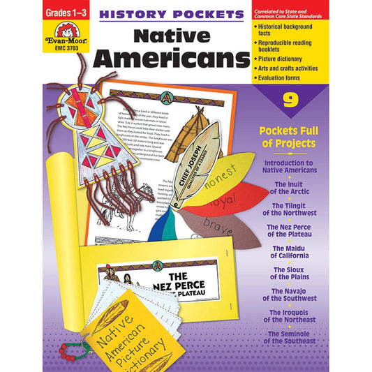 History Pockets, Native Americans, Teacher Reproducibles, Grades 1-3 - Loomini