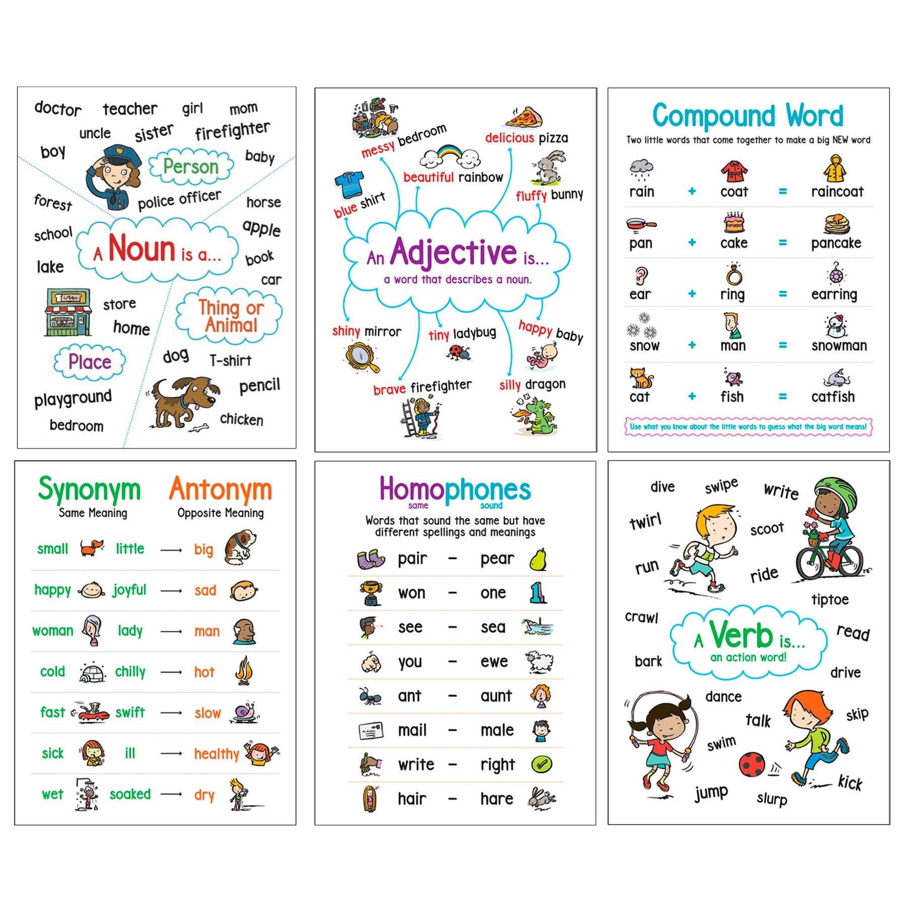 Language Arts Anchor Charts, Set of 6 - Loomini