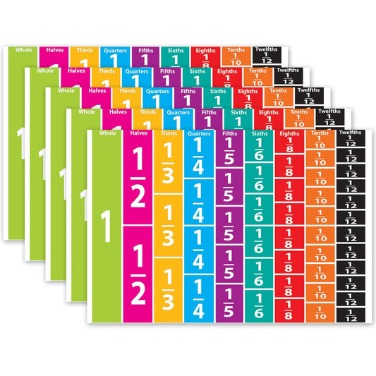 Math Die-Cut Magnets, Comparative Fractions, 51 Pieces Per Pack, 5 Packs - Loomini