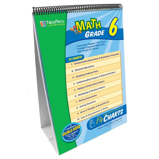 Math Skills Curriculum Mastery® Flip Chart, Grade 6 - Loomini