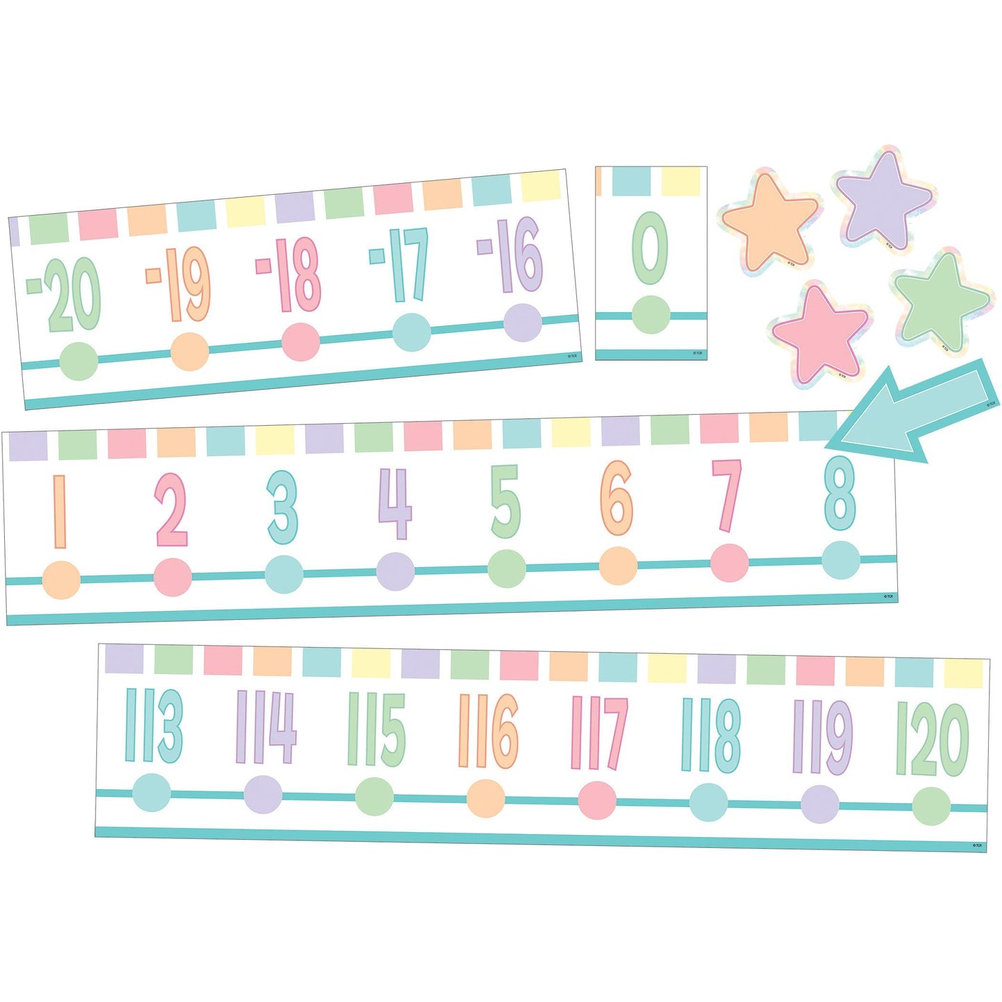 Pastel Pop Number Line Bulletin Board (-20 to +120) - Loomini