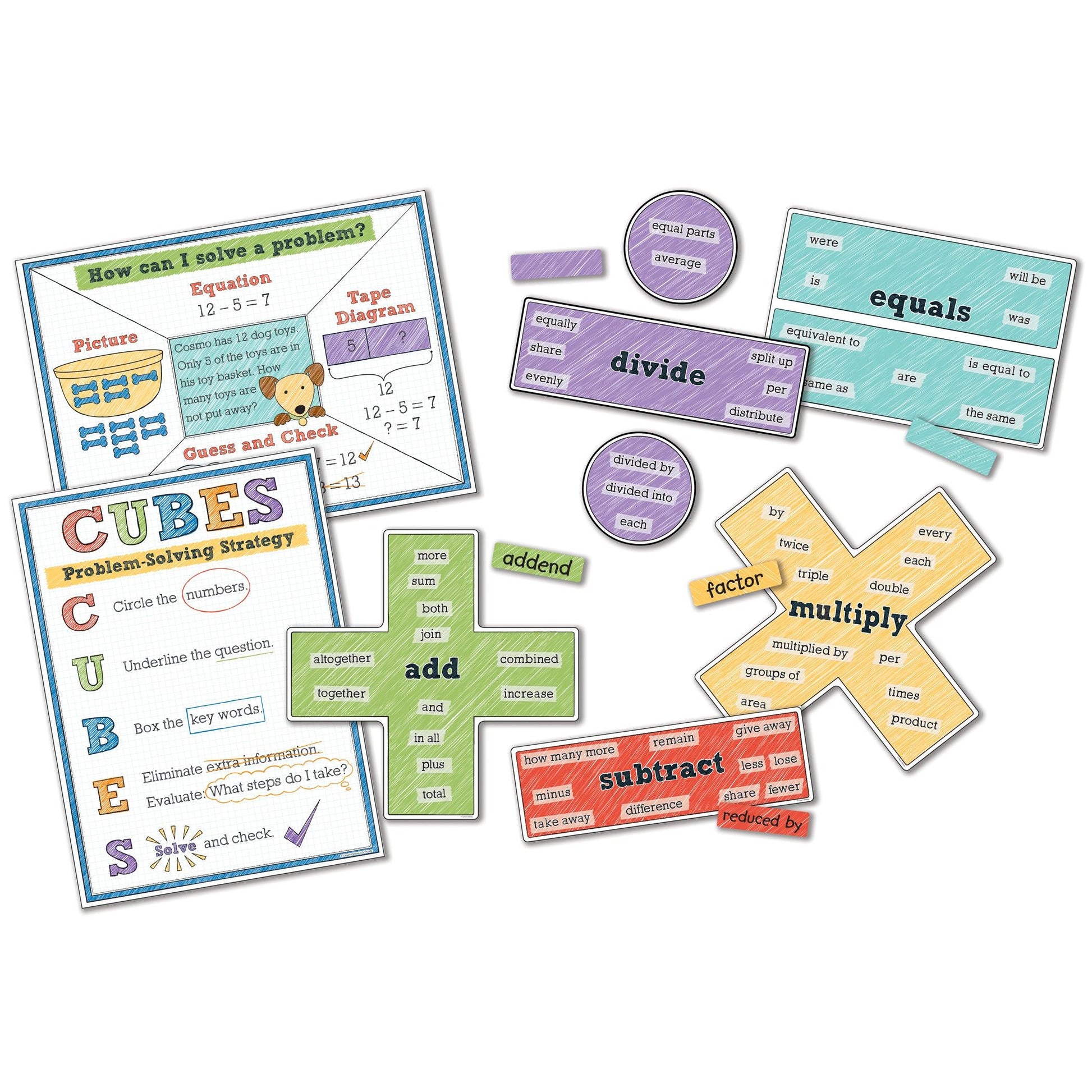 Problem Solving Bulletin Board Set - Loomini