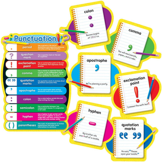 Punctuation Bulletin Board Set, Grade K-5 - Loomini
