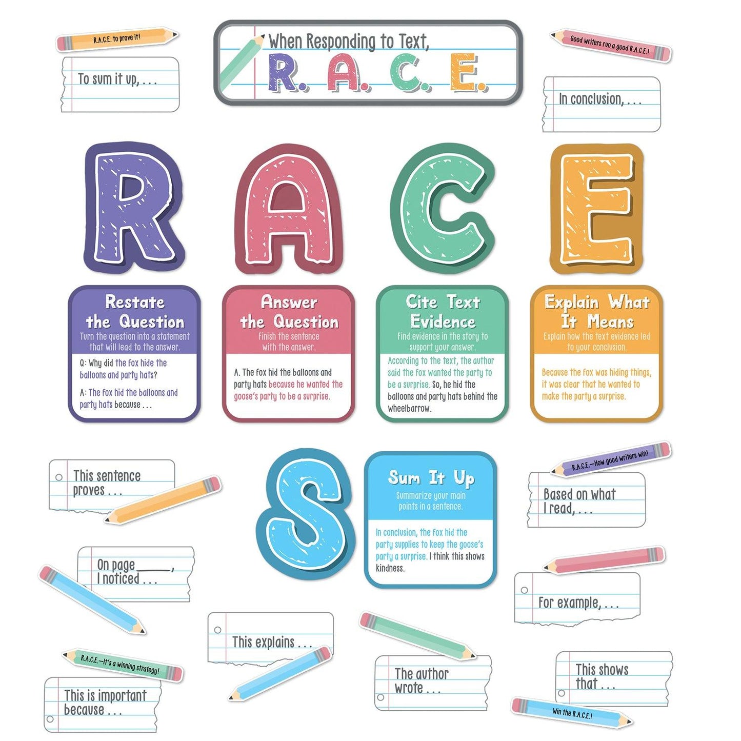 R.A.C.E. Writing Strategy Bulletin Board Set - Loomini