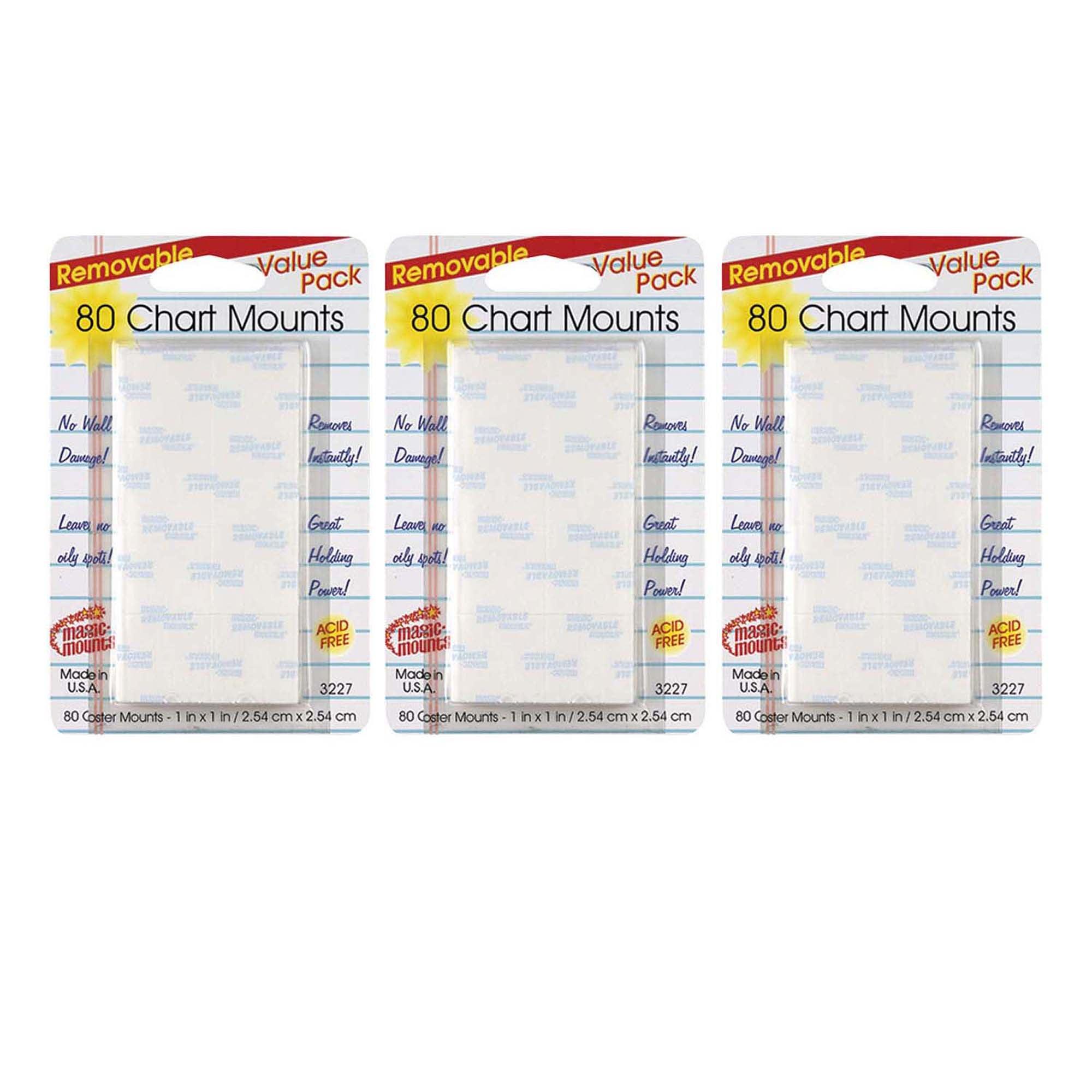 Removable Chart Tabs, 1