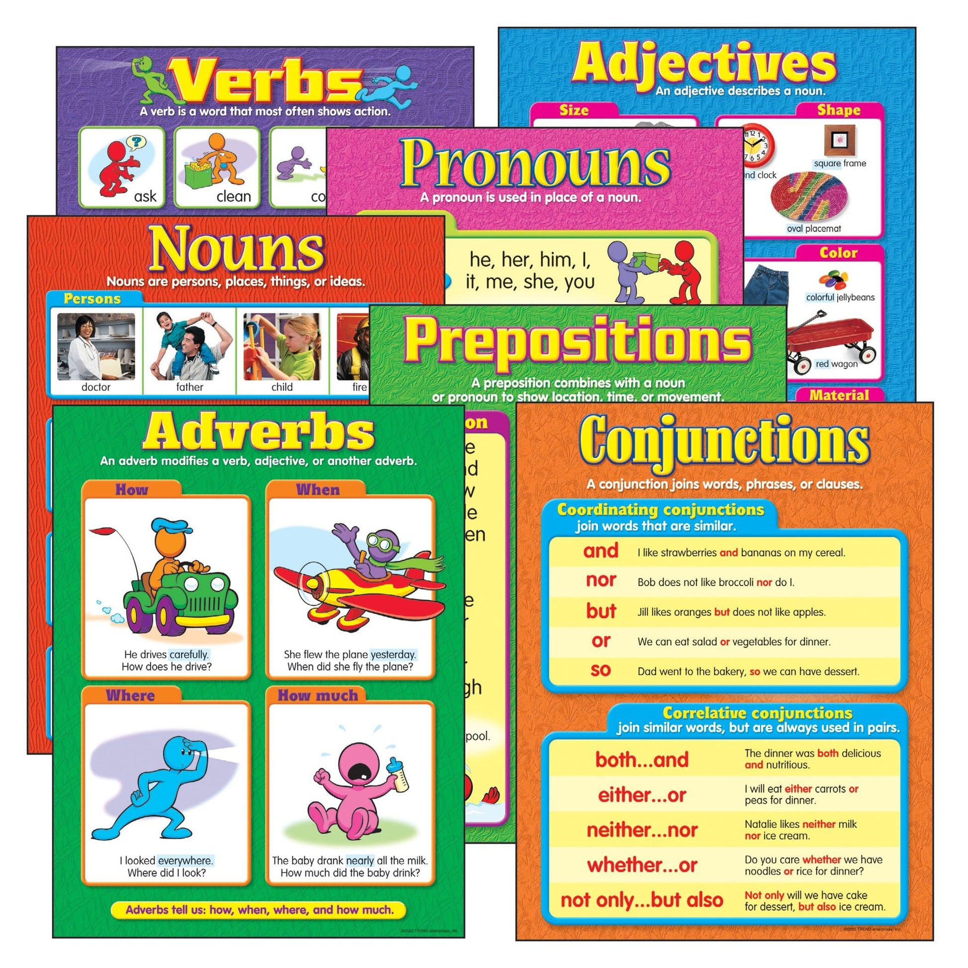 Seven Parts of Speech Learning Charts Combo Pack, Set of 7 - Loomini