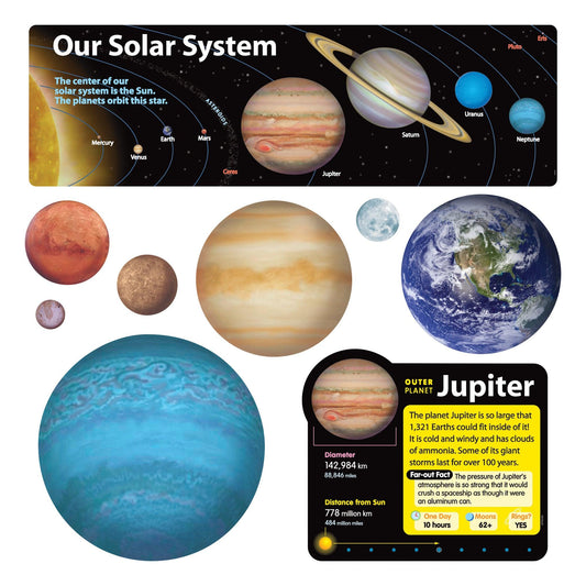Solar System Bulletin Board Set - Loomini