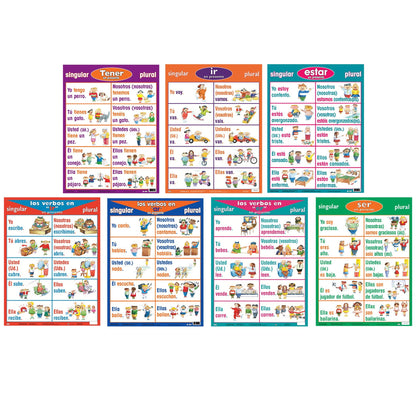 Spanish Verb Posters, Set of 7 - Loomini