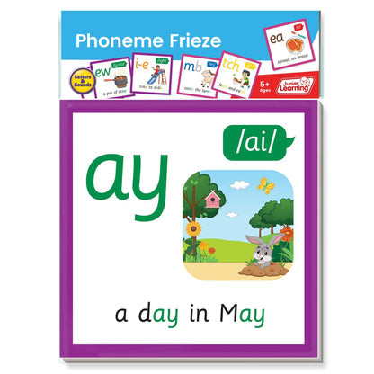 The Science of Reading Phoneme Frieze - Loomini