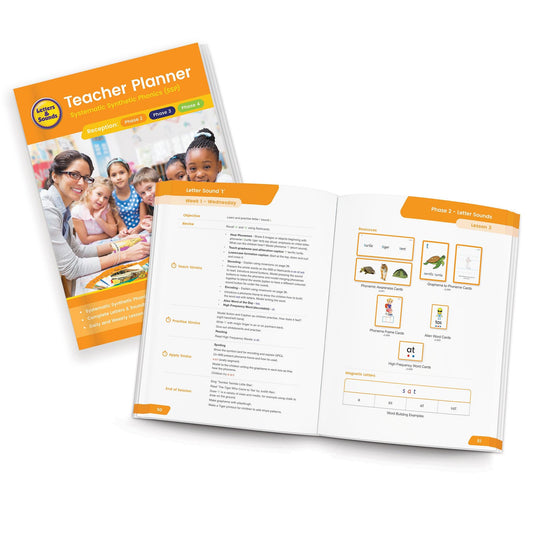 The Science of Reading Teacher Planner Grade K (USA) - Loomini