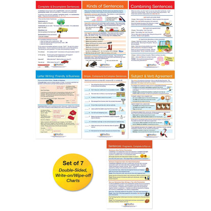 Usage: Sentences & Grammar Rules Bulletin Board Activity Chart Set - Loomini