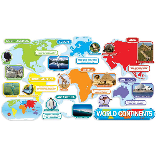 World Continents Bulletin Board Set - Loomini